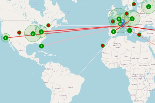 KOL Identification and Commercial Positioning